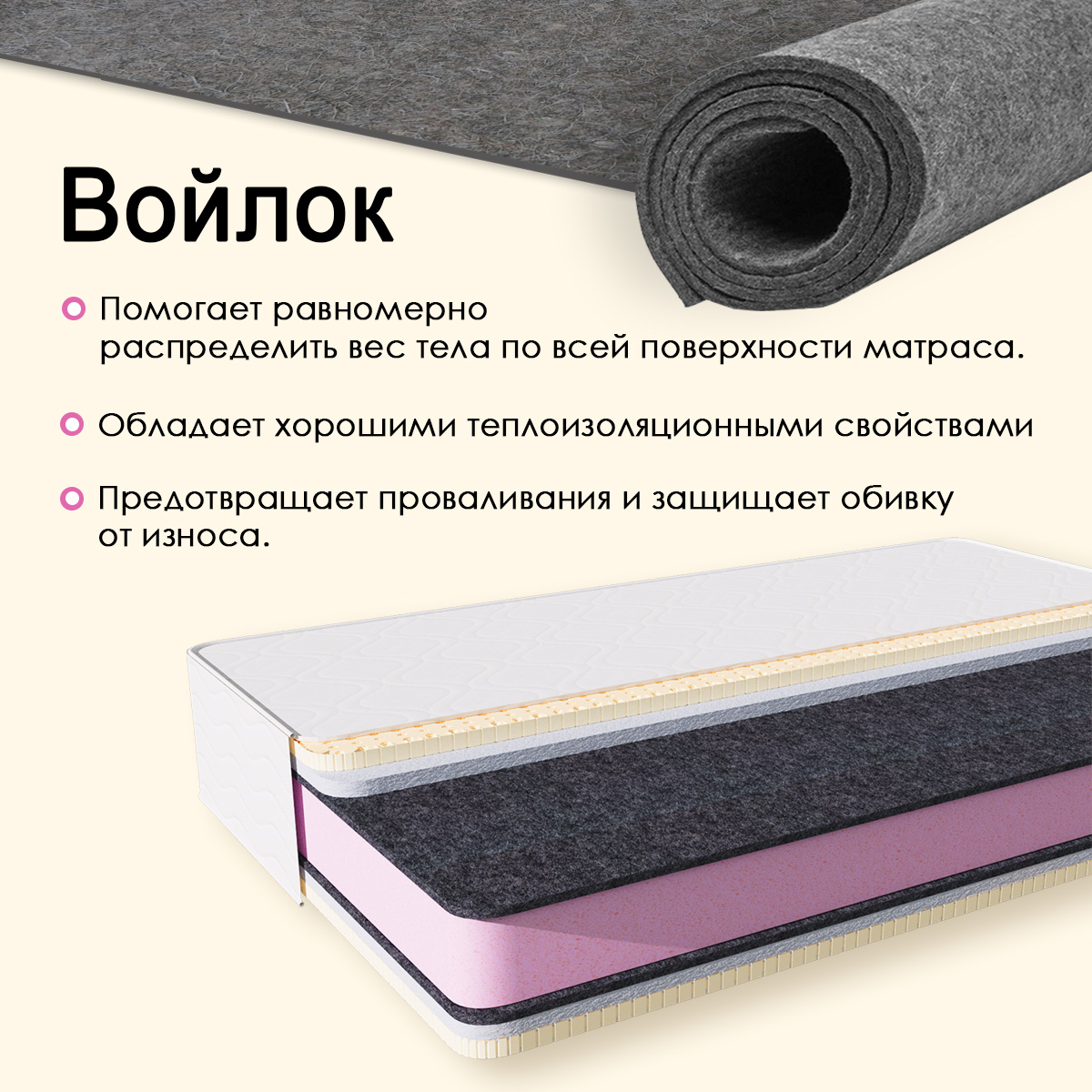 Матрас Комфорт «Идеал» 1600*2000 Матрас Комфорт «Идеал» 1600*2000