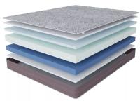 Матрас Гранат 1800*2000 (в скрутке)