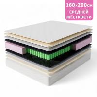 Матрас Комфорт «Идеал» 1600*2000 Матрас Комфорт «Идеал» 1600*2000