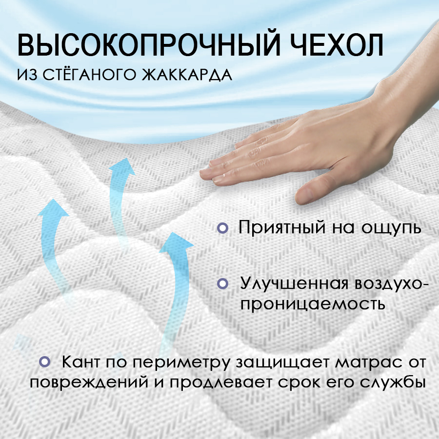 Матрас Комфорт "ЭкоЛогичный" Каскад 800*2000 Матрас Комфорт "ЭкоЛогичный" Каскад 800*2000