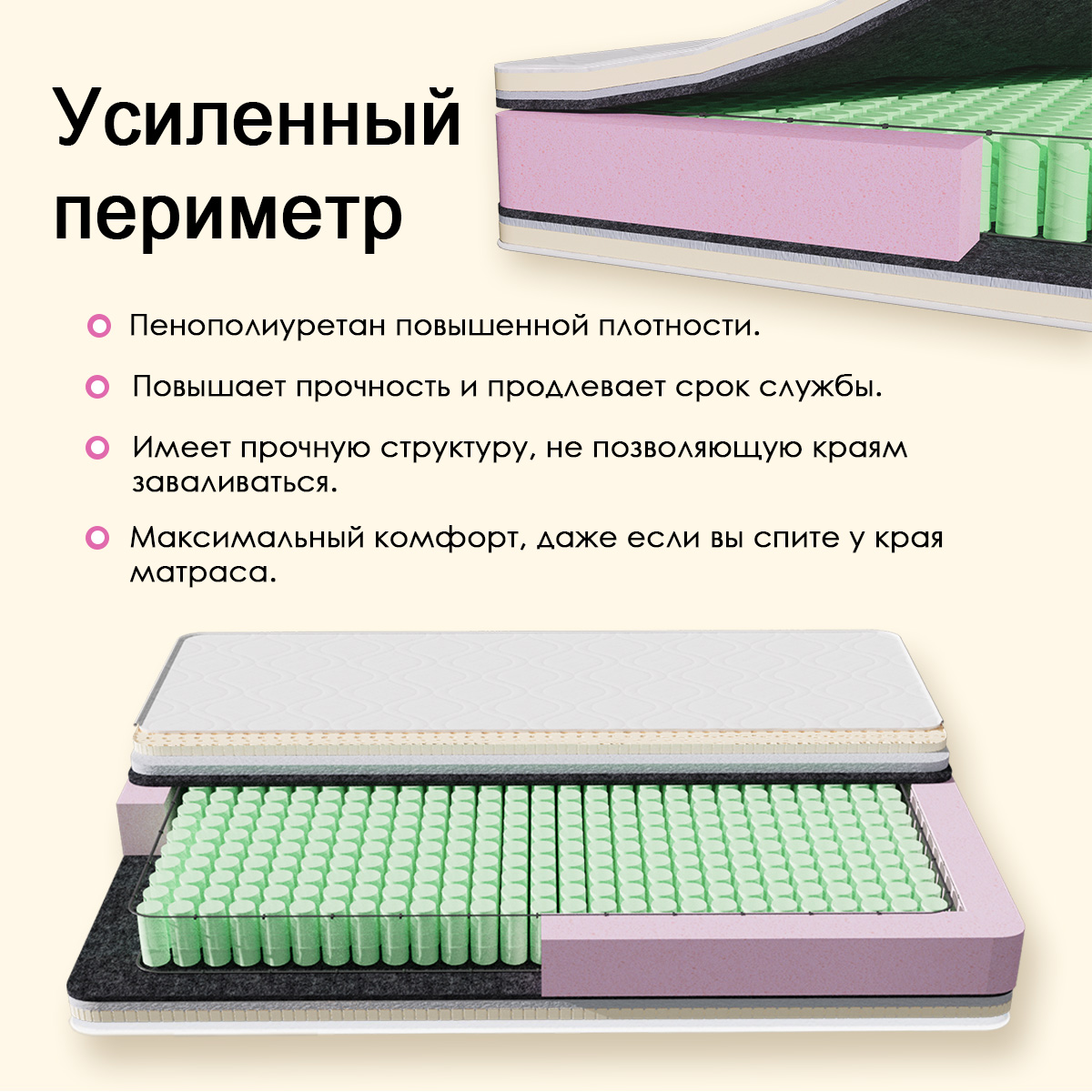 Матрас Комфорт «Идеал» 1600*2000 Матрас Комфорт «Идеал» 1600*2000