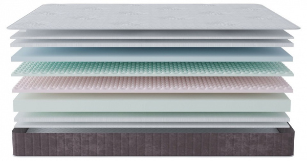 Матрас Альтаир 1400*2000 Матрас Альтаир 1400*2000