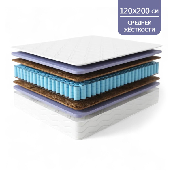 Матрас Комфорт "ЭкоЛогичный" Каскад 1200*2000 Матрас Комфорт "ЭкоЛогичный" Каскад 1200*2000