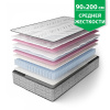 Матрас RUP2502 90Х200