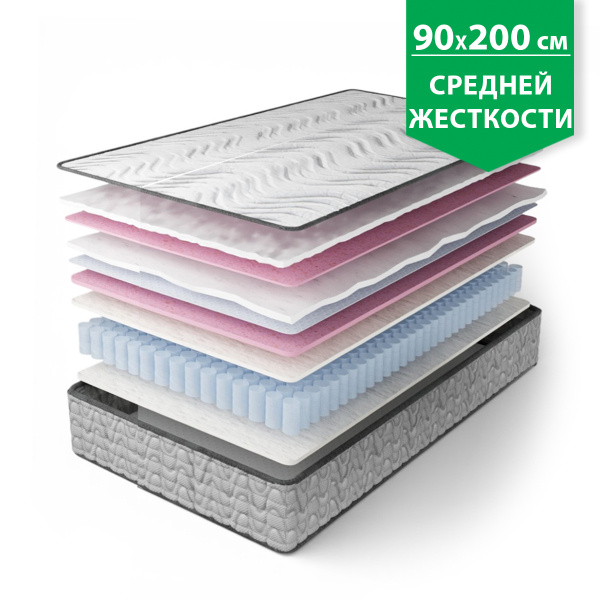 Матрас RUP2502 90Х200