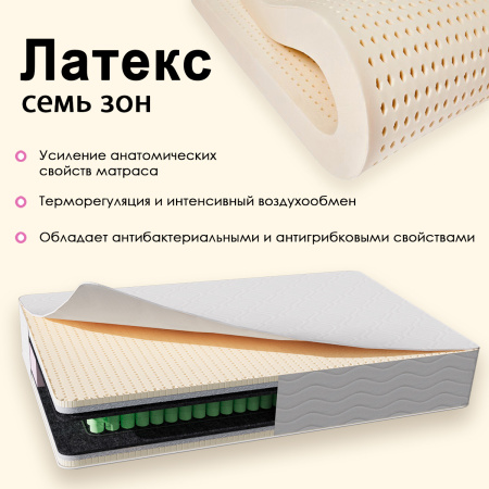 Матрас Комфорт «Идеал» 1600*2000 Матрас Комфорт «Идеал» 1600*2000