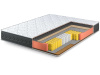 Матрас Престиж-Королевский 1800*2000 Матрас Престиж-Королевский 1800*2000