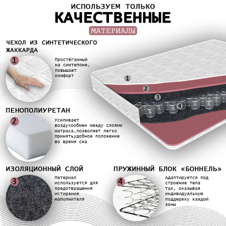 Матрас Комфорт 1 ЛАКС 800*2000 Матрас Комфорт 1 ЛАКС 800*2000