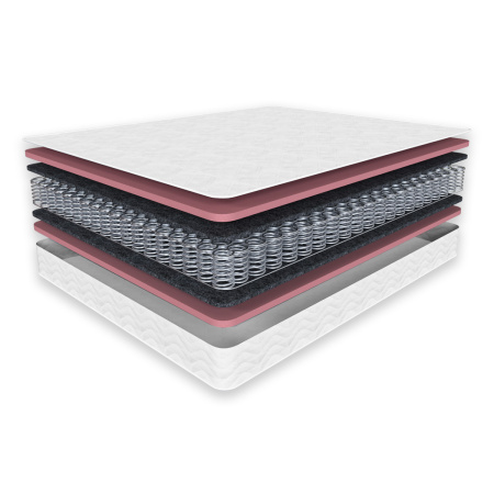 Матрас Комфорт 1 ЛАКС 800*2000 Матрас Комфорт 1 ЛАКС 800*2000