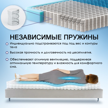 Матрас Комфорт "ЭкоЛогичный" Каскад 800*2000 Матрас Комфорт "ЭкоЛогичный" Каскад 800*2000