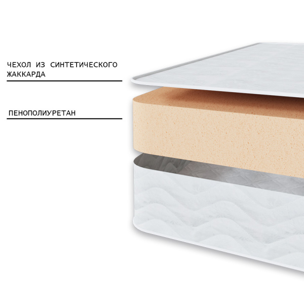 Матрас Комфорт «Экономичный» 900*2000 Матрас Комфорт «Экономичный» 900*2000