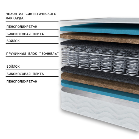 Матрас "КОМФОрт- 3 РИДЖ"  800*1800 Матрас "КОМФОрт- 3 РИДЖ"  800*1800