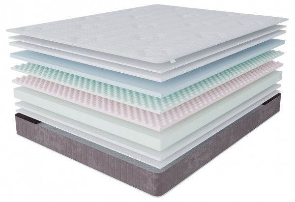 Матрас Альтаир 1400*2000 Матрас Альтаир 1400*2000