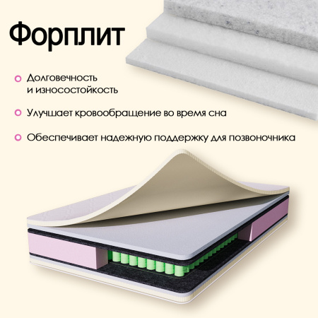 Матрас Комфорт «Идеал» 1600*2000 Матрас Комфорт «Идеал» 1600*2000