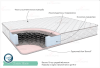 Матрас Классик Бейс 1600*2000