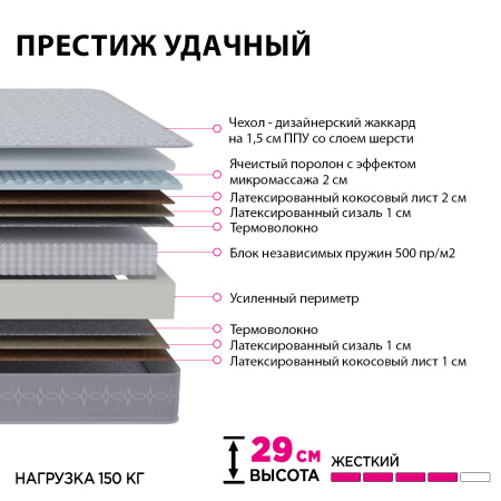 Матрас Престиж-Удачный 1400*2000